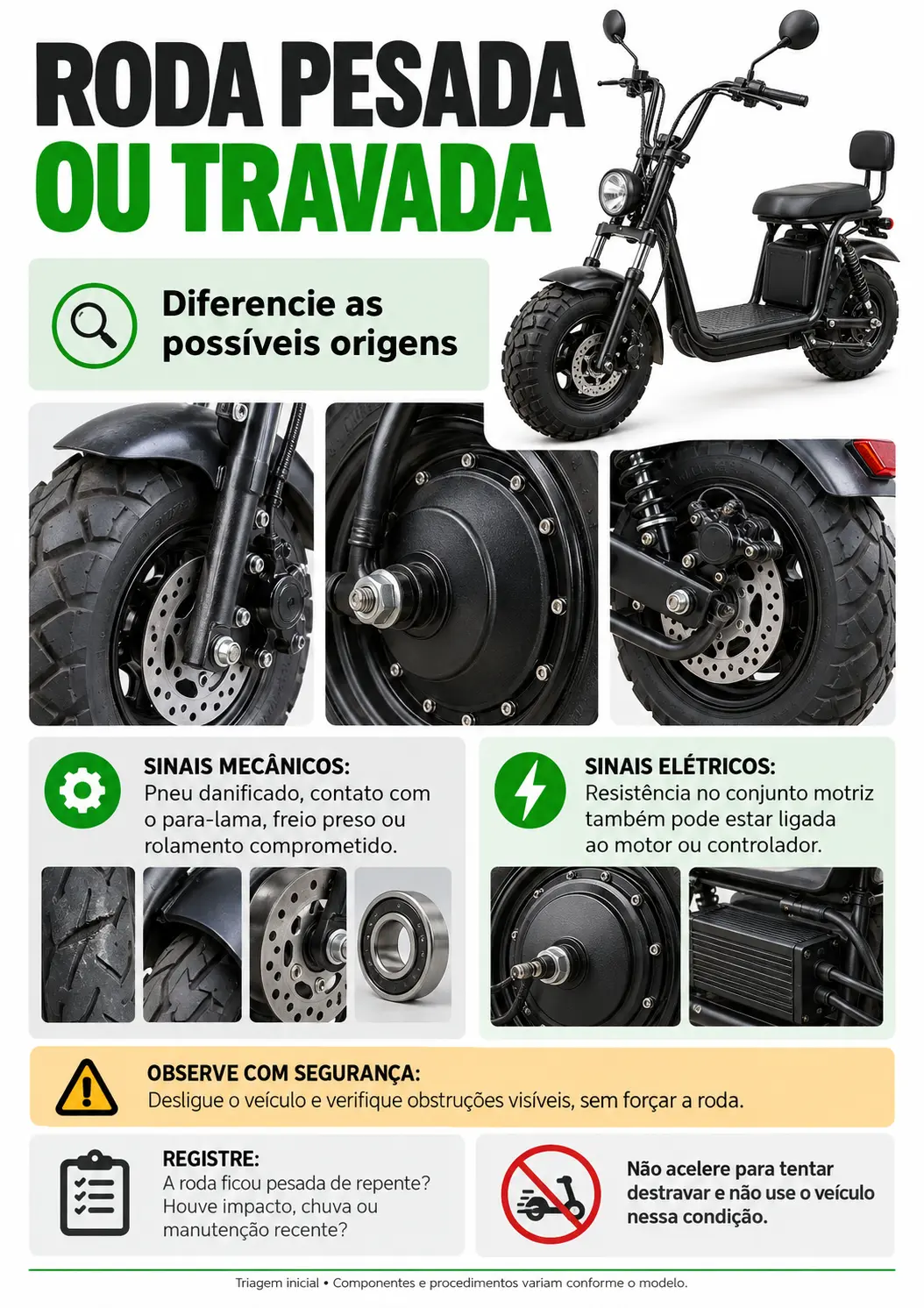 Roda pesada ou travada