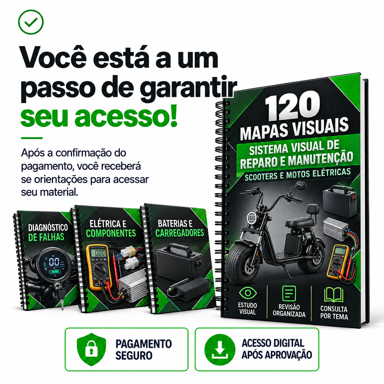 Mockups do Sistema Visual de Reparo e Manutenção de Scooters e Motos Elétricas com aviso de pagamento seguro e acesso digital após a aprovação