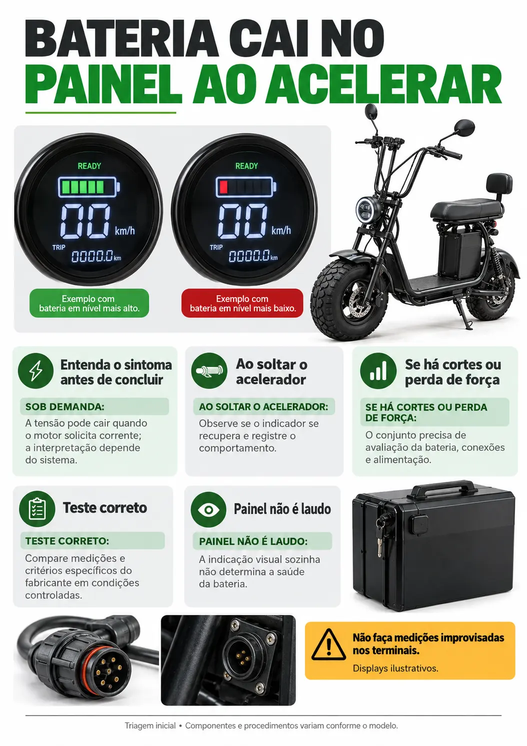Bateria cai no painel ao acelerar