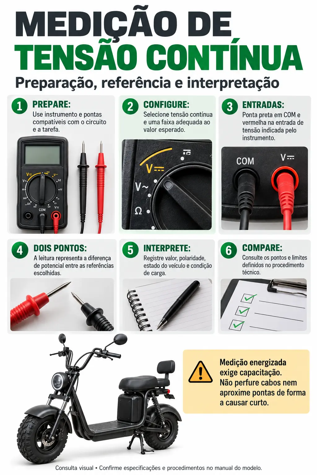 Medição de tensão contínua
